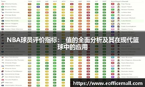 NBA球员评价指标：_值的全面分析及其在现代篮球中的应用
