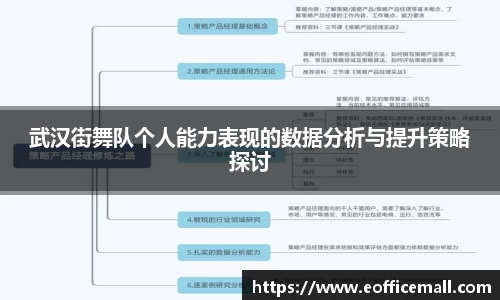 武汉街舞队个人能力表现的数据分析与提升策略探讨