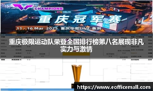 重庆极限运动队荣登全国排行榜第八名展现非凡实力与激情